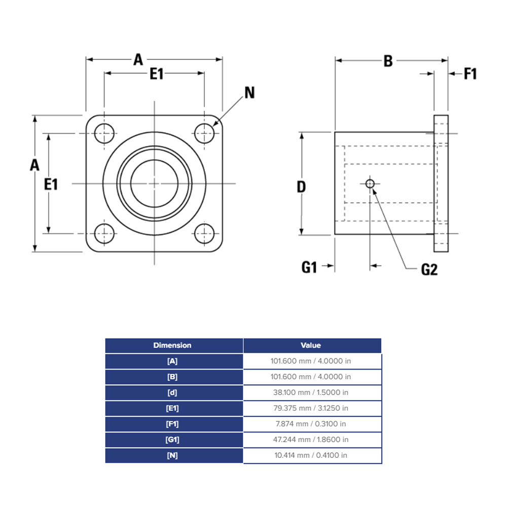 SSUFB24 THOMSON BALL BUSHING<BR>SSU SERIES 1 1/2" CLOSED FLANGED PILLOW BLOCK BEARING SELF ALIGNING 3880 LBF